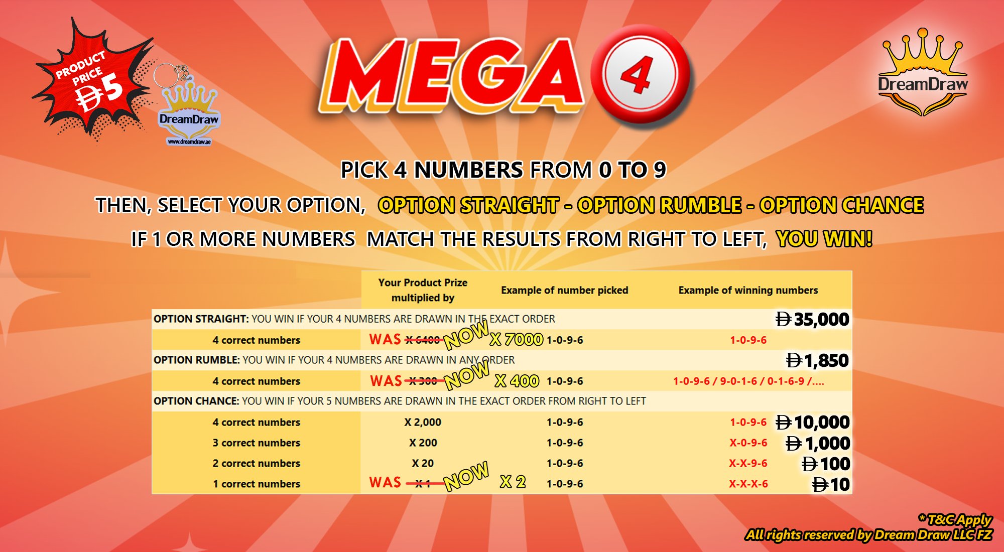 Mega 4